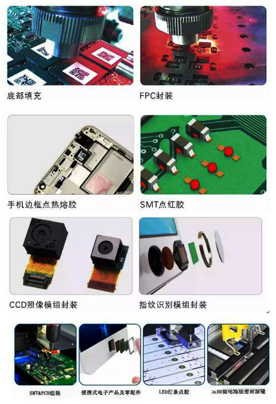 圖2 涂膠效果