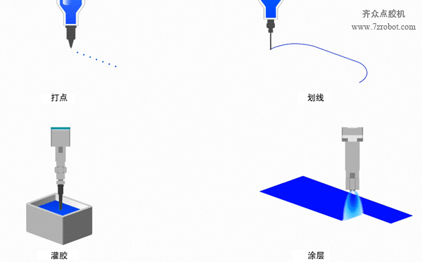 選擇使用哪種點(diǎn)膠設(shè)備？